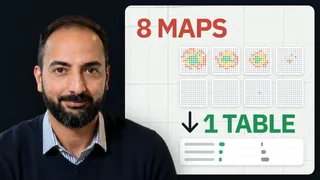 Ala Al-Shaibani beside a card showing eight small ranking maps turned into one table.